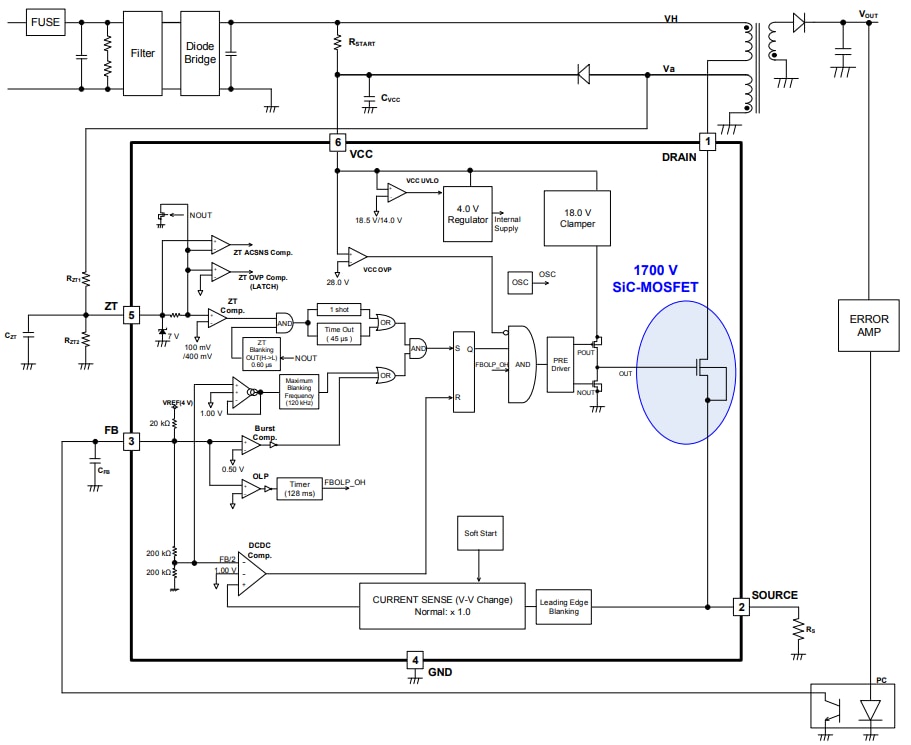 Block Diagram - ROHM Semiconductor BM2SC12xFP2-LBZ AC-DC Converters with SiC MOSFETs